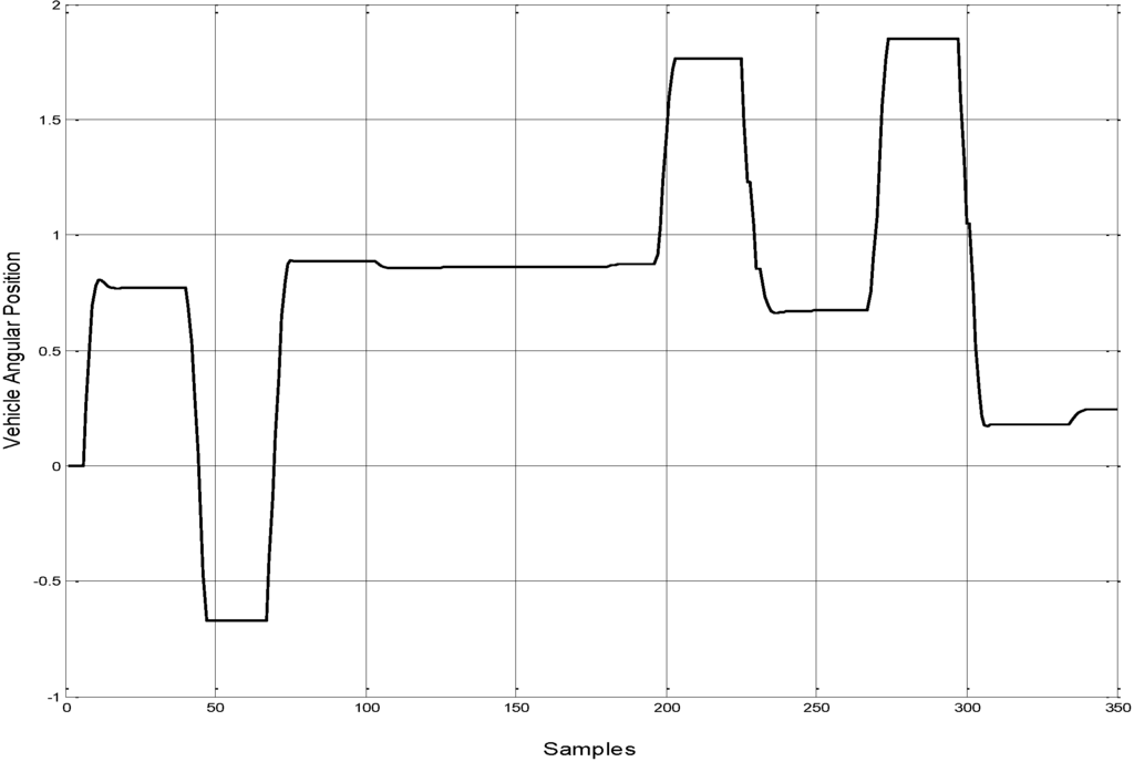 Robotics 03 00349 g016 1024