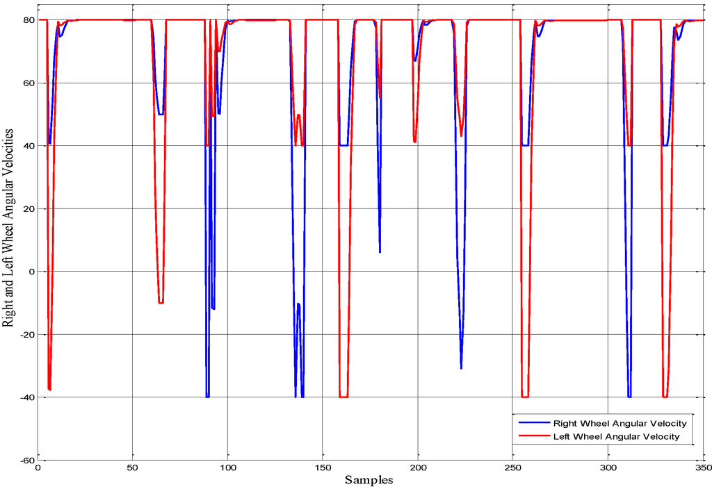 Robotics 03 00349 g019 1024