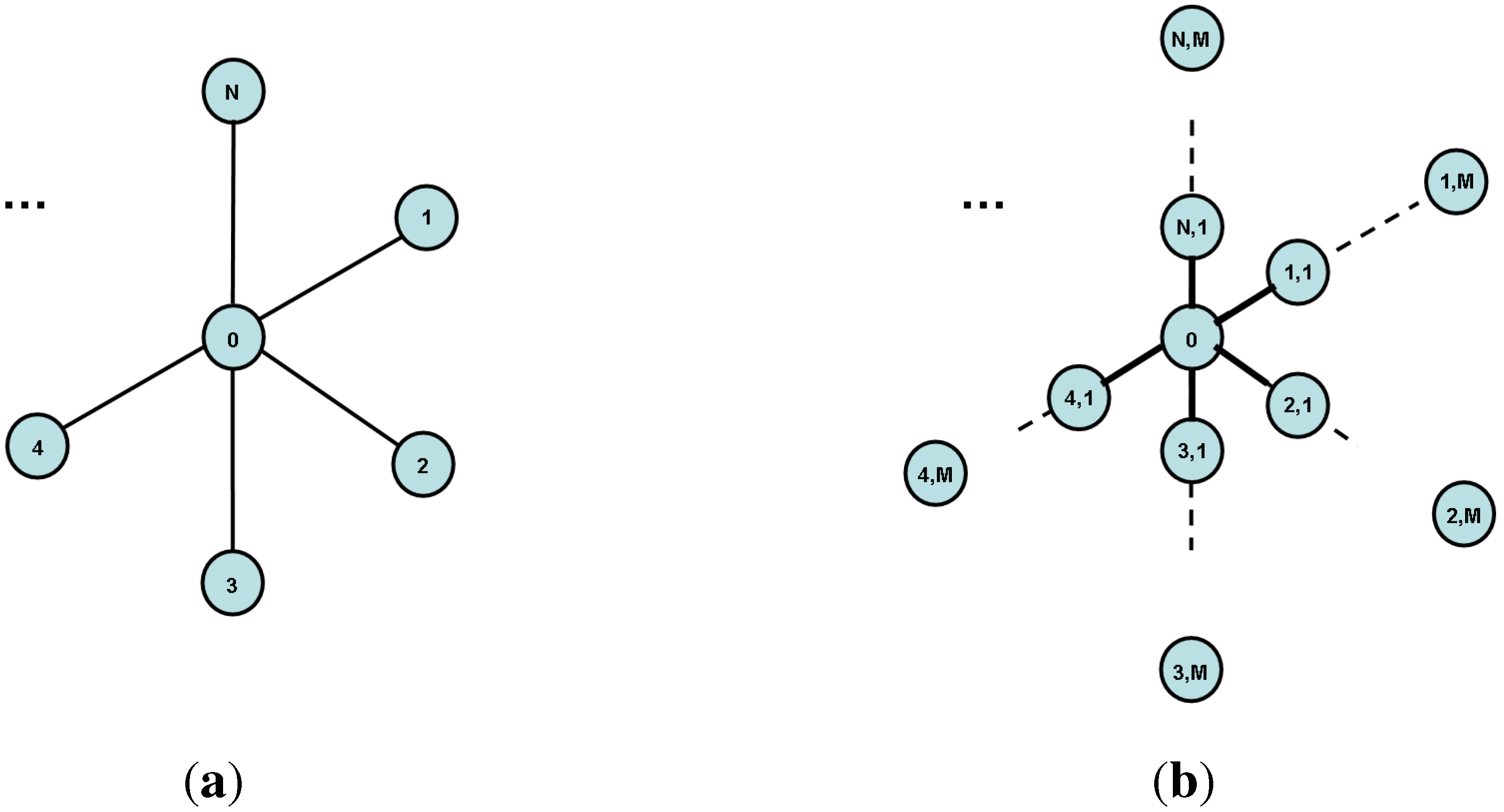 Robotics 03 00371 g001