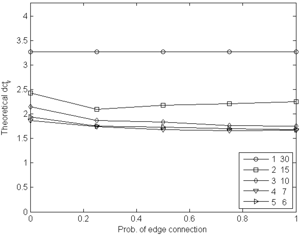 Robotics 03 00371 g004 1024