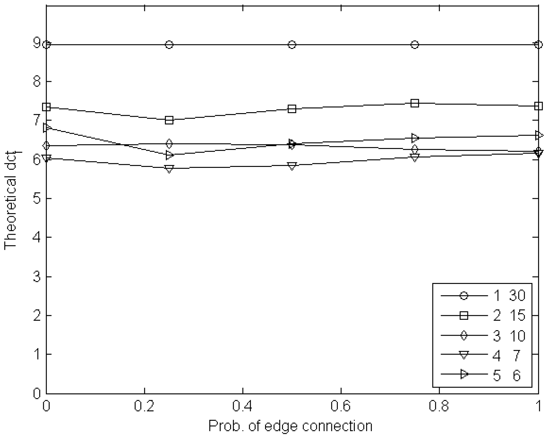 Robotics 03 00371 g005