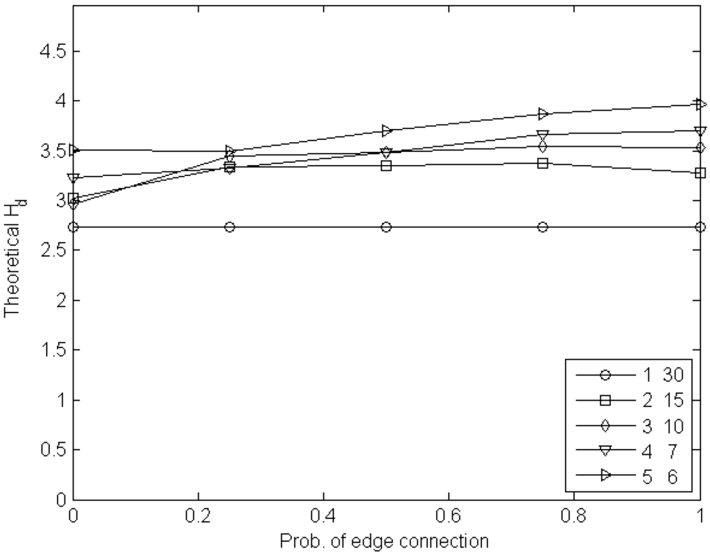 Robotics 03 00371 g006 1024