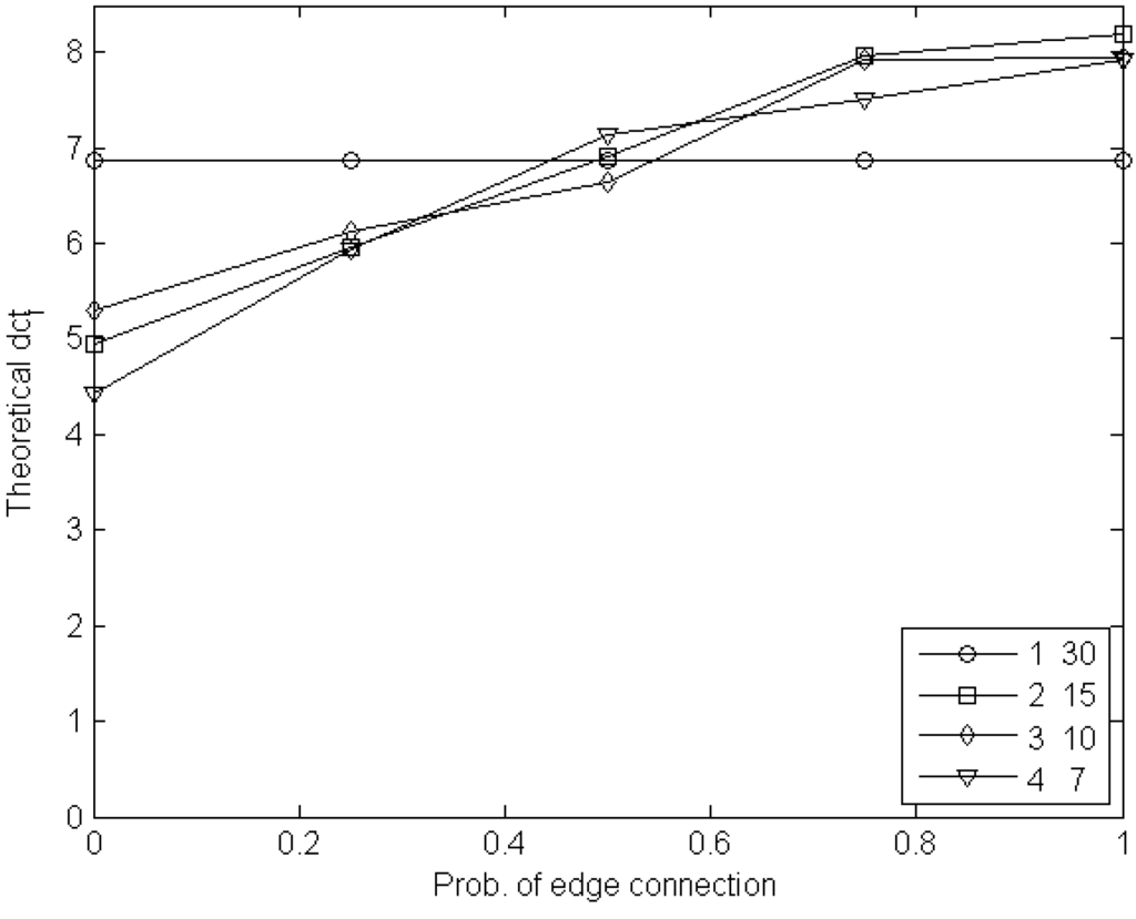 Robotics 03 00371 g009 1024