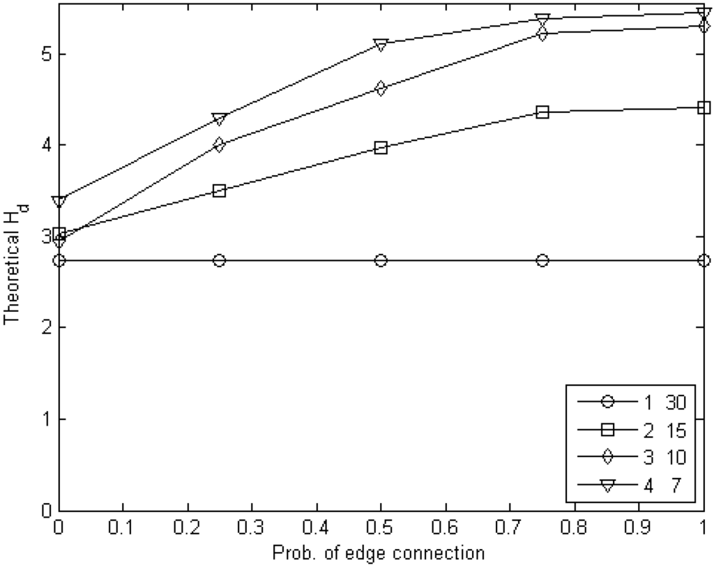 Robotics 03 00371 g010 1024