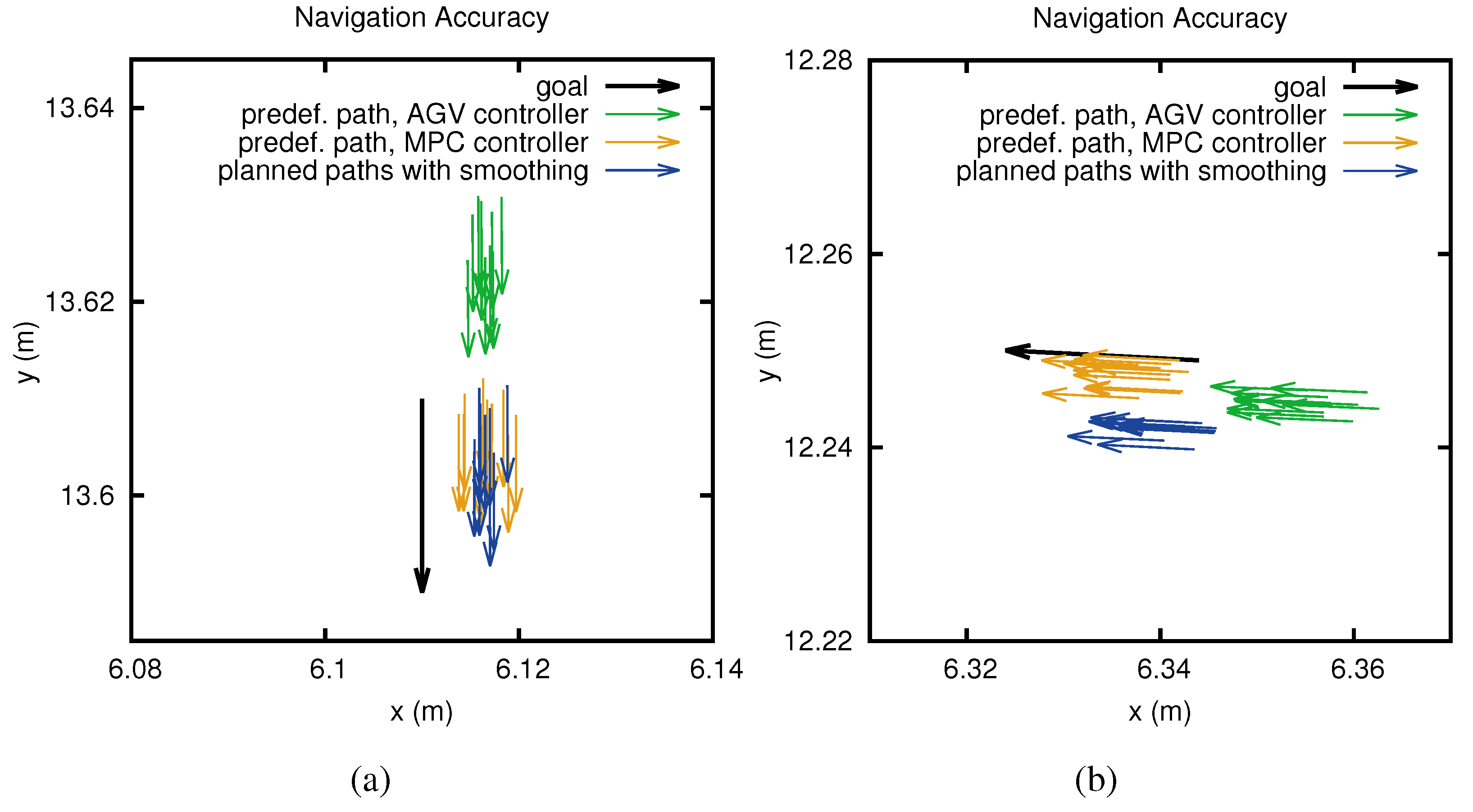 Robotics 03 00400 g007
