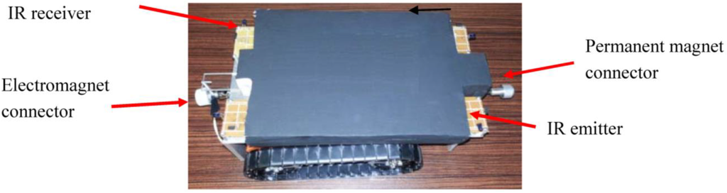 Robotics 04 00025 g001 1024