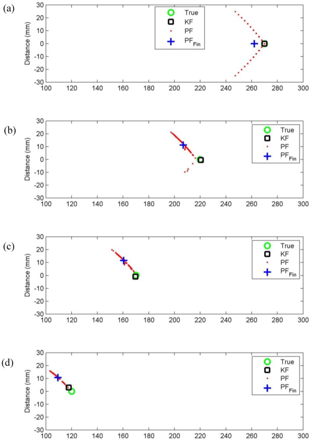 Robotics 04 00025 g011 1024