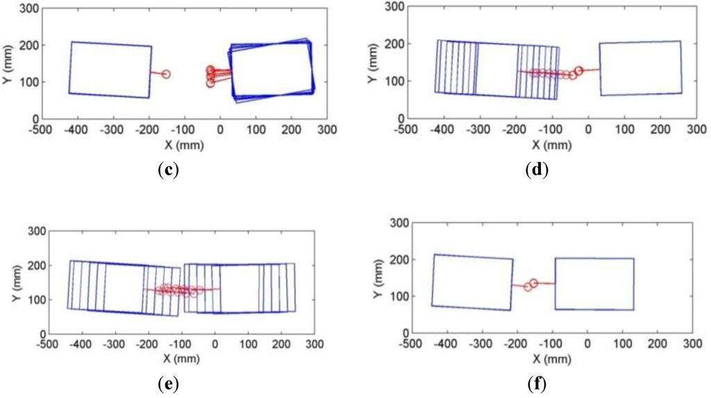 Robotics 04 00025 g013b 1024