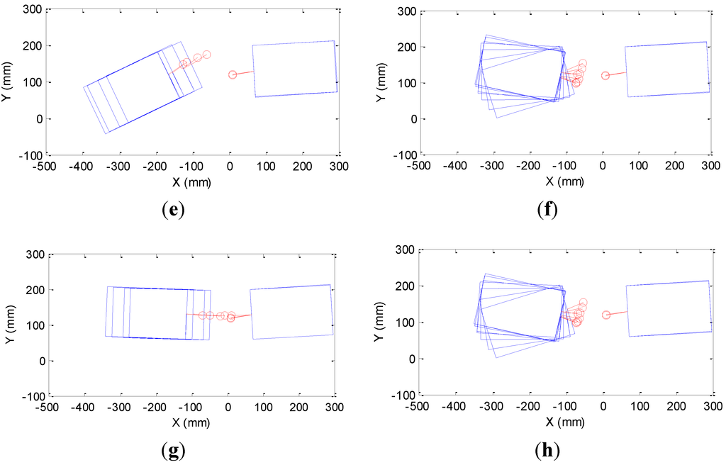Robotics 04 00025 g017b 1024