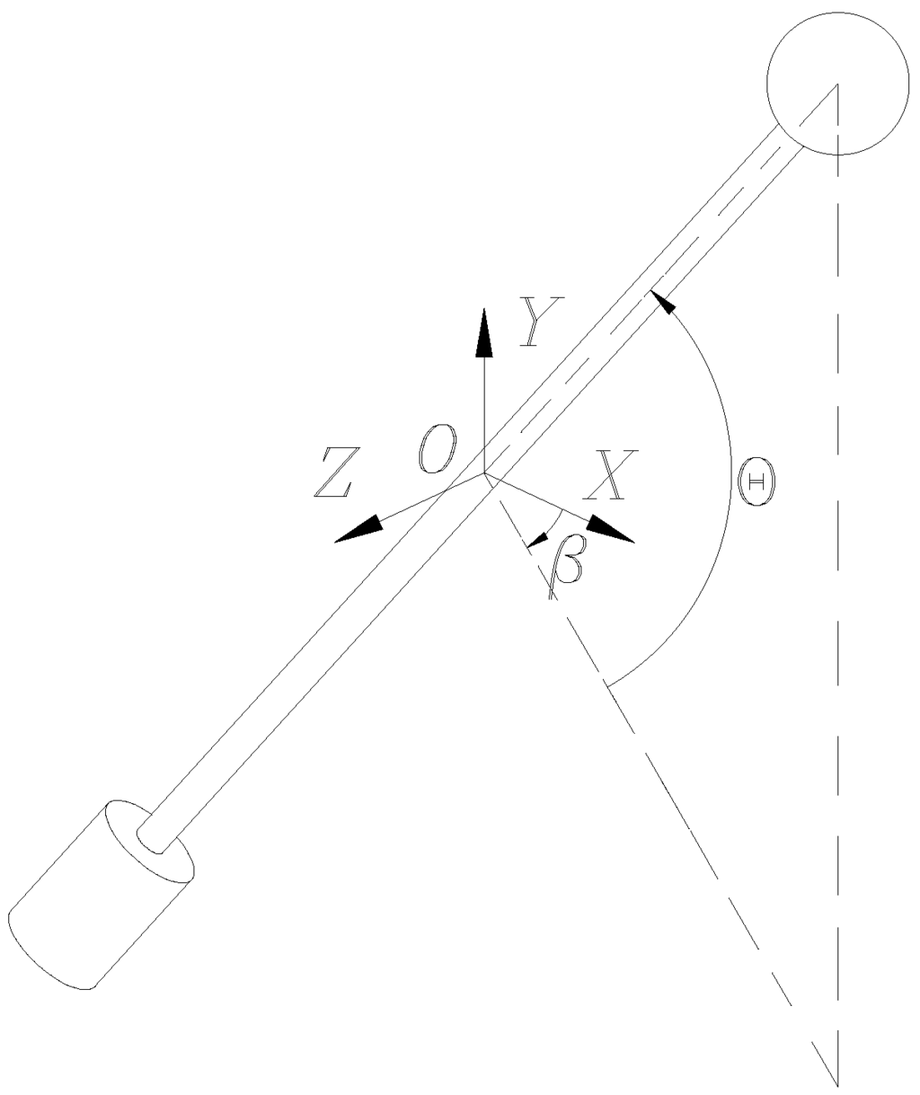Robotics 04 00050 g002 1024