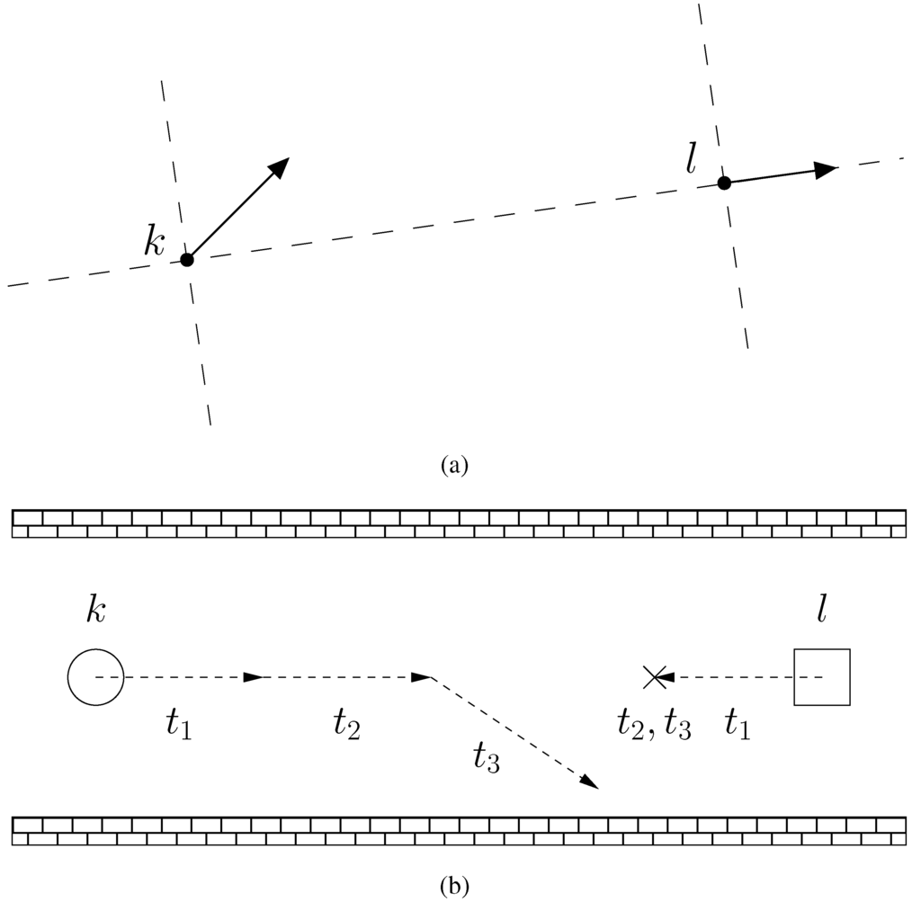 Robotics 04 00063 g001 1024