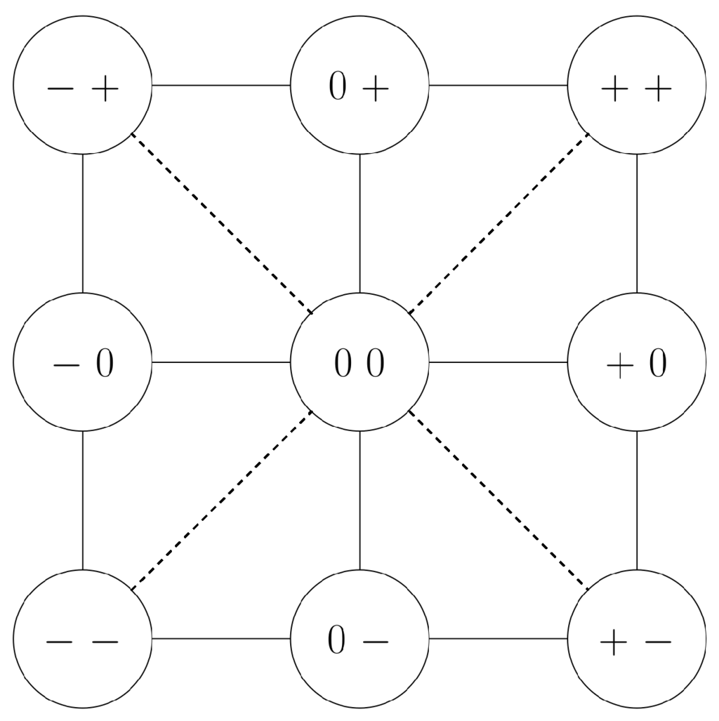 Robotics 04 00063 g002 1024