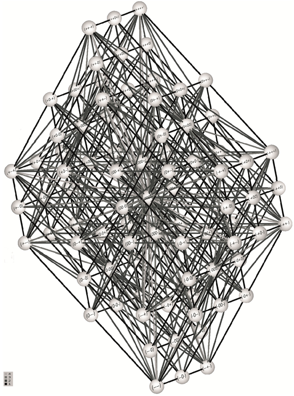 Robotics 04 00063 g003 1024