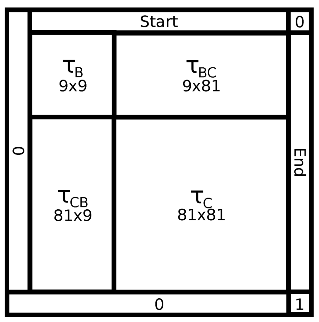 Robotics 04 00063 g005 1024