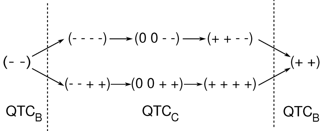 Robotics 04 00063 g007 1024