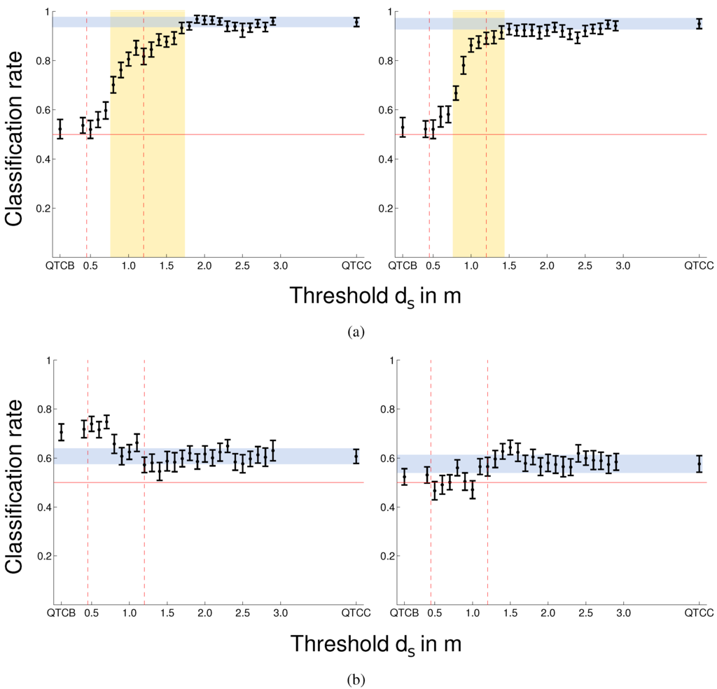 Robotics 04 00063 g012 1024