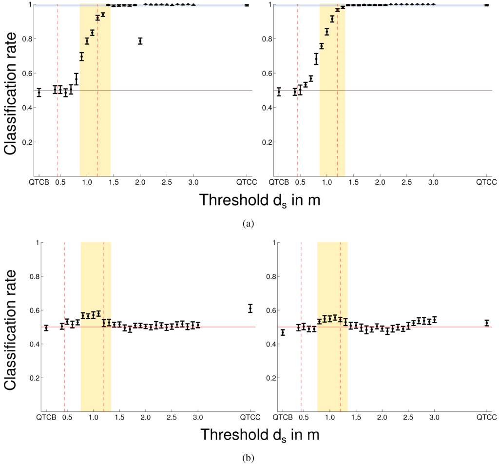 Robotics 04 00063 g013 1024