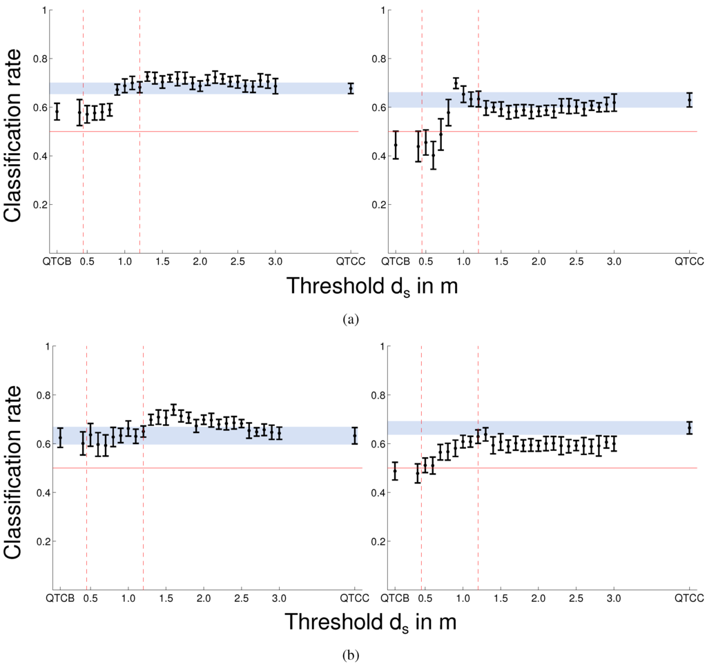 Robotics 04 00063 g014 1024