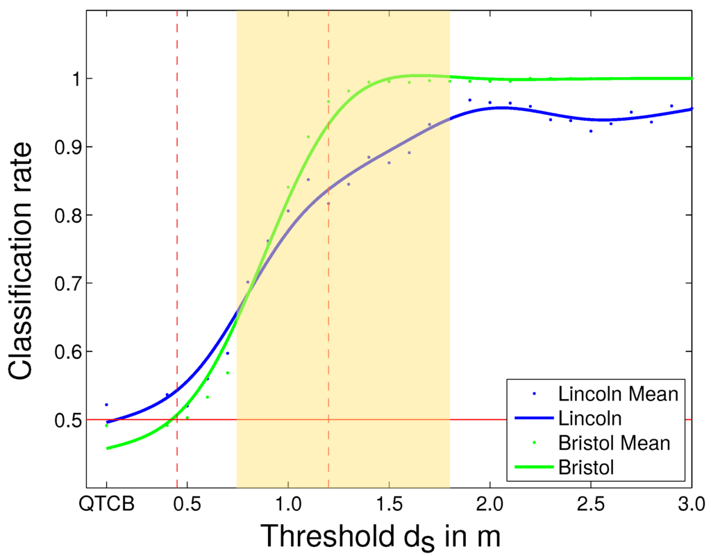 Robotics 04 00063 g015 1024