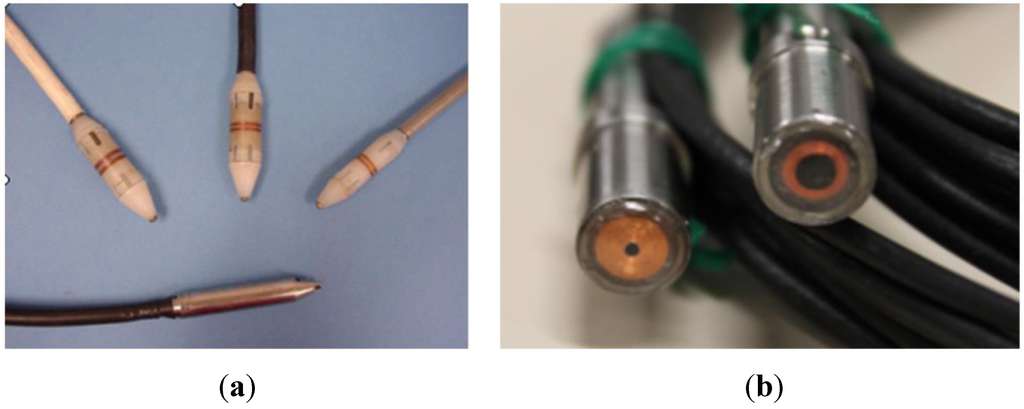 Robotics 04 00103 g002 1024