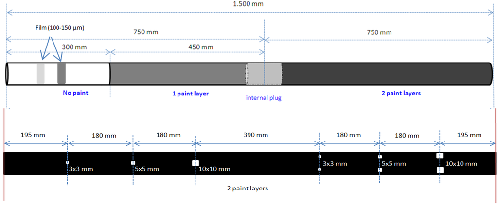 Robotics 04 00103 g010 1024
