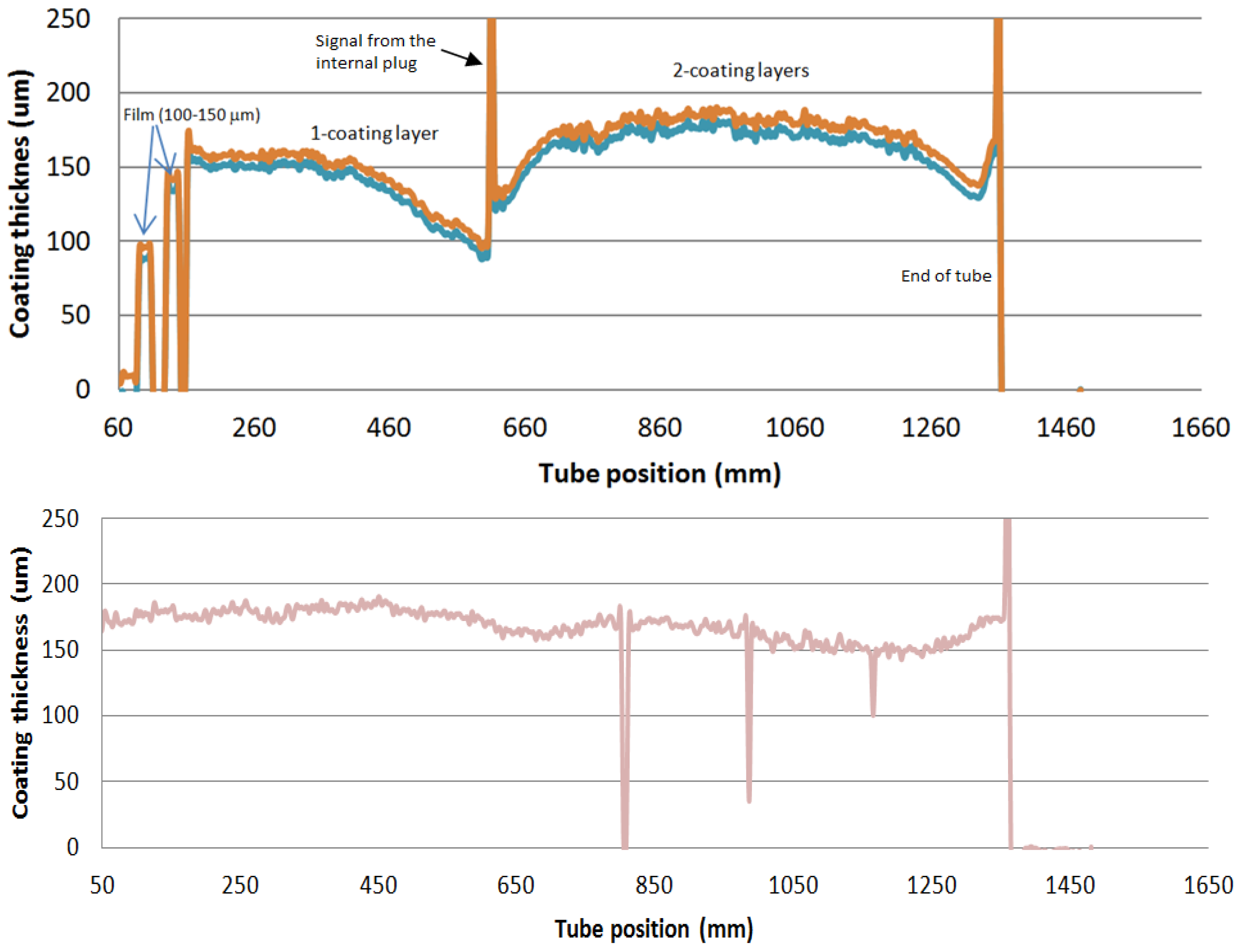 Robotics 04 00103 g011
