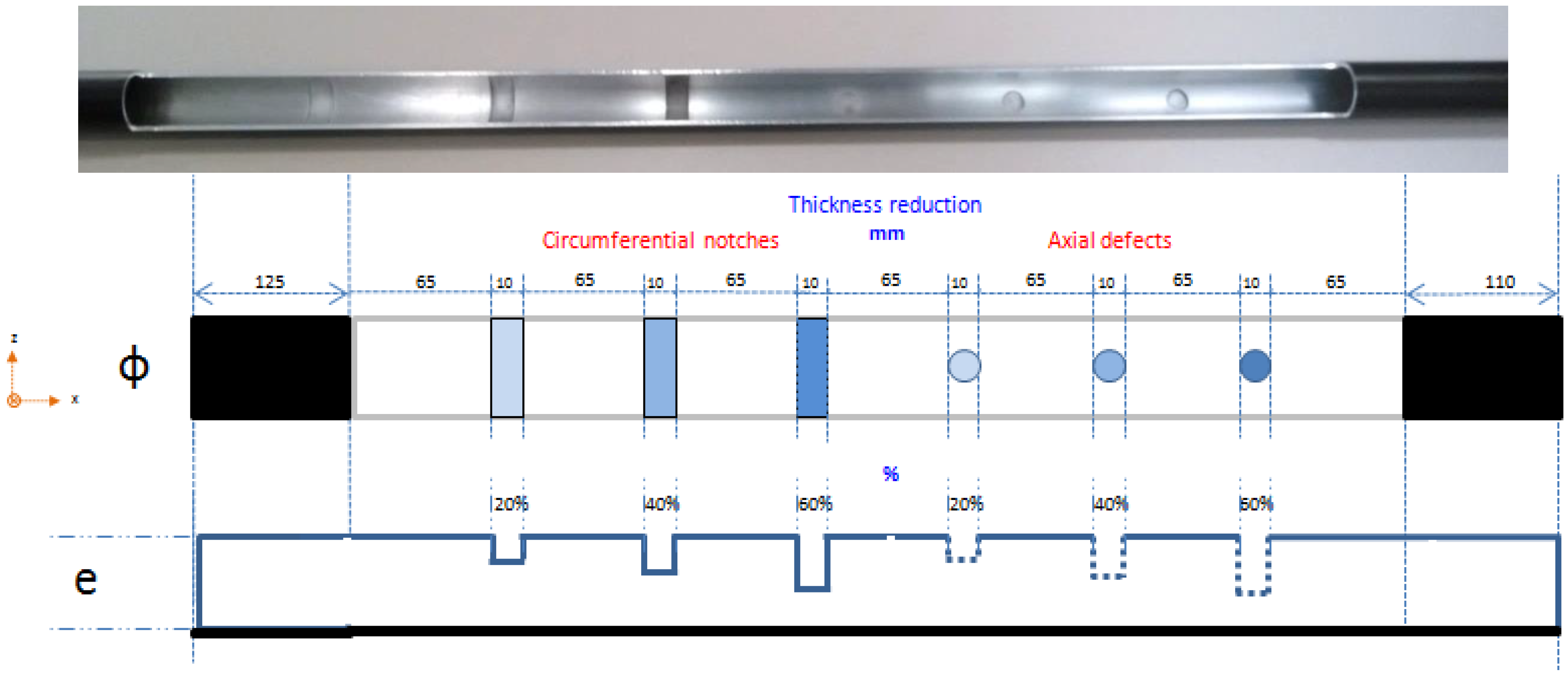 Robotics 04 00103 g012