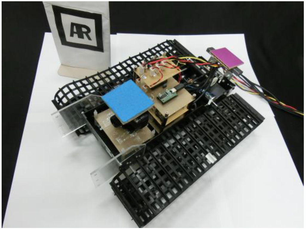 Robotics 04 00120 g003 1024