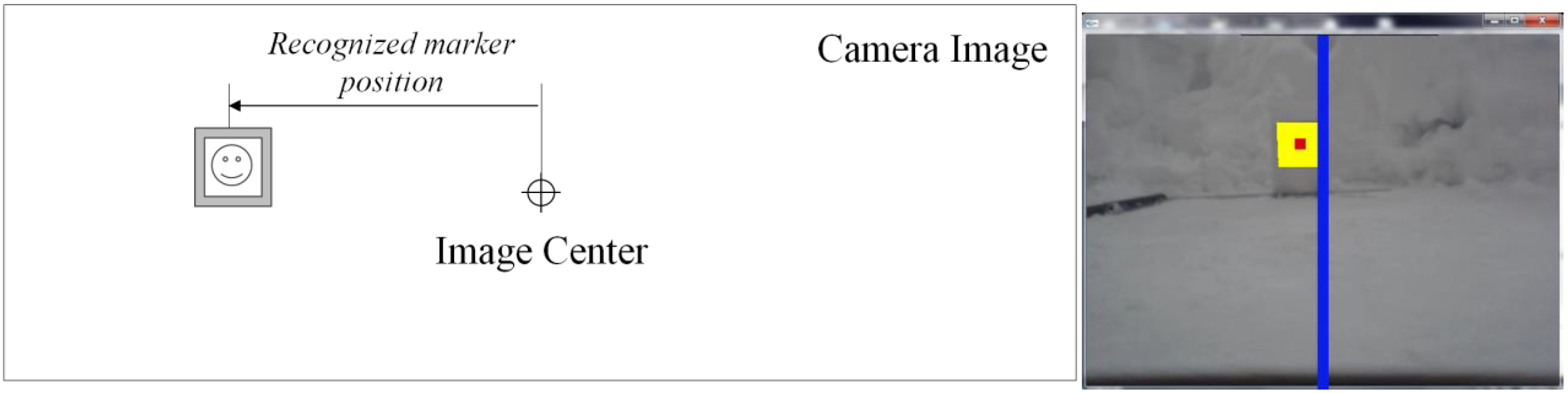 Robotics 04 00120 g007