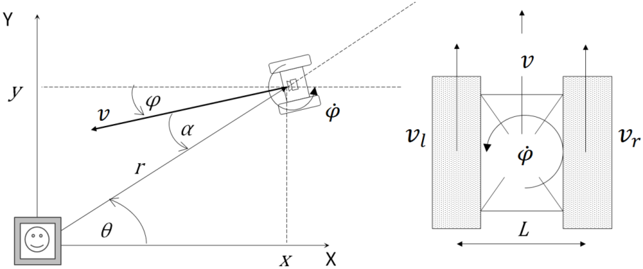 Robotics 04 00120 g009