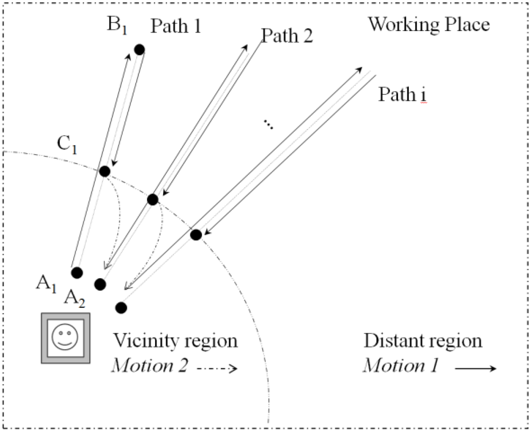 Robotics 04 00120 g010