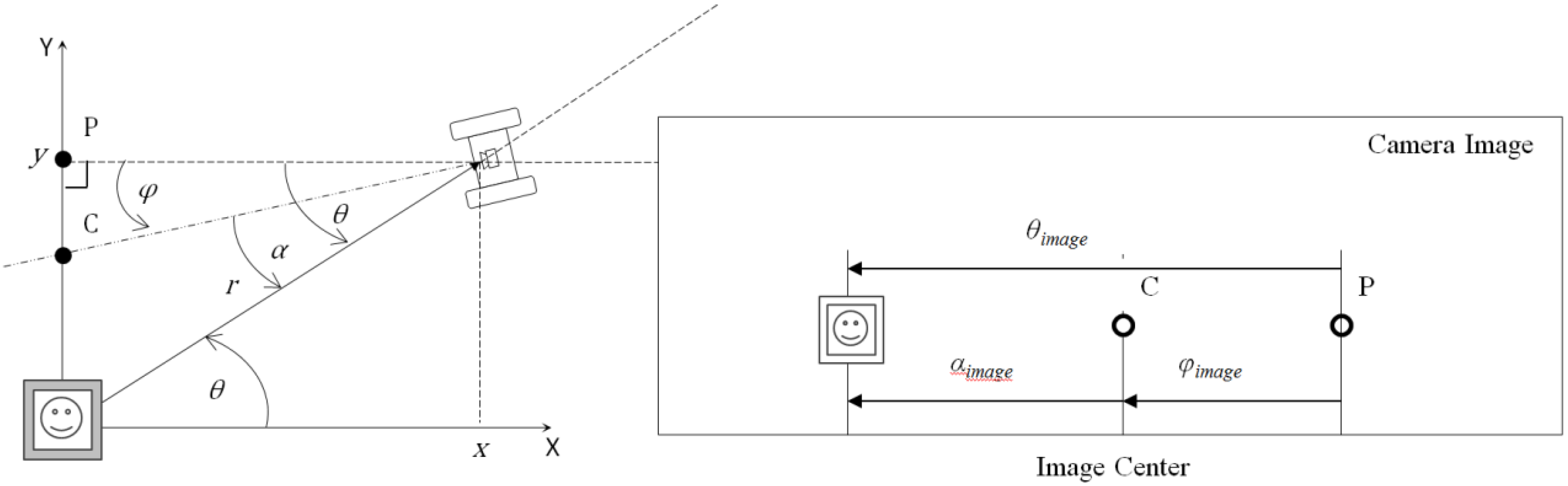 Robotics 04 00120 g011