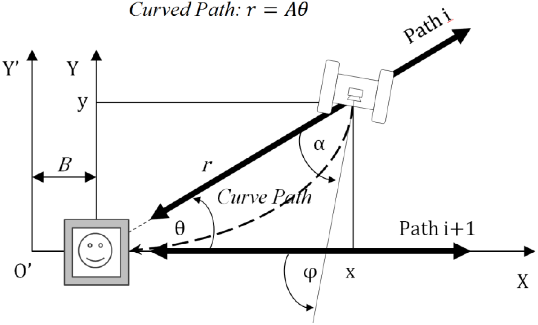 Robotics 04 00120 g012
