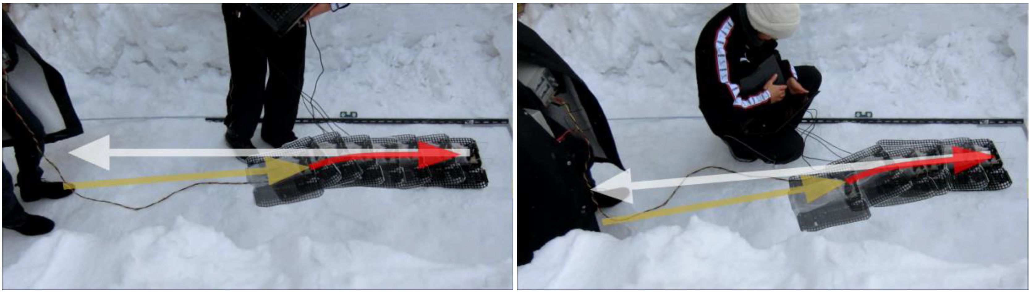 Robotics 04 00120 g019