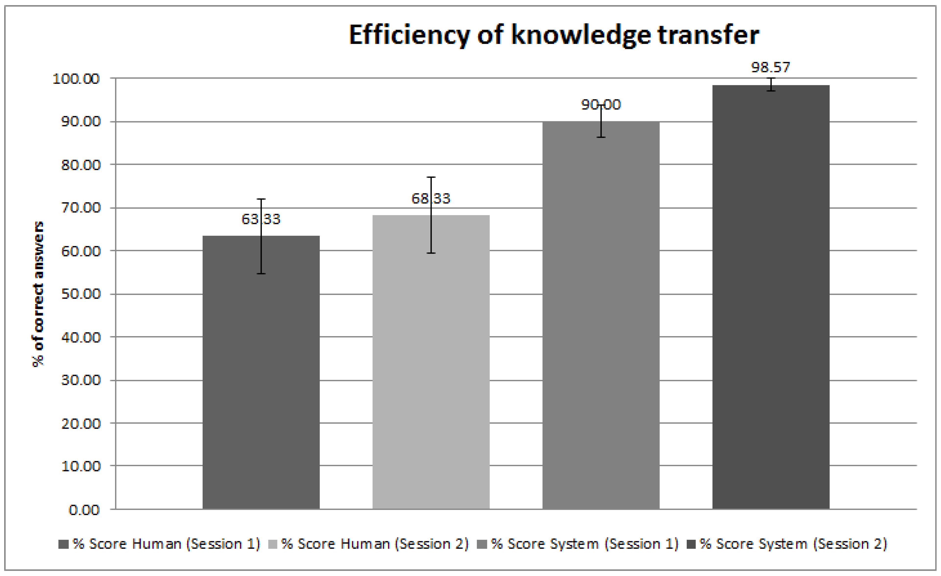 Robotics 04 00169 g007
