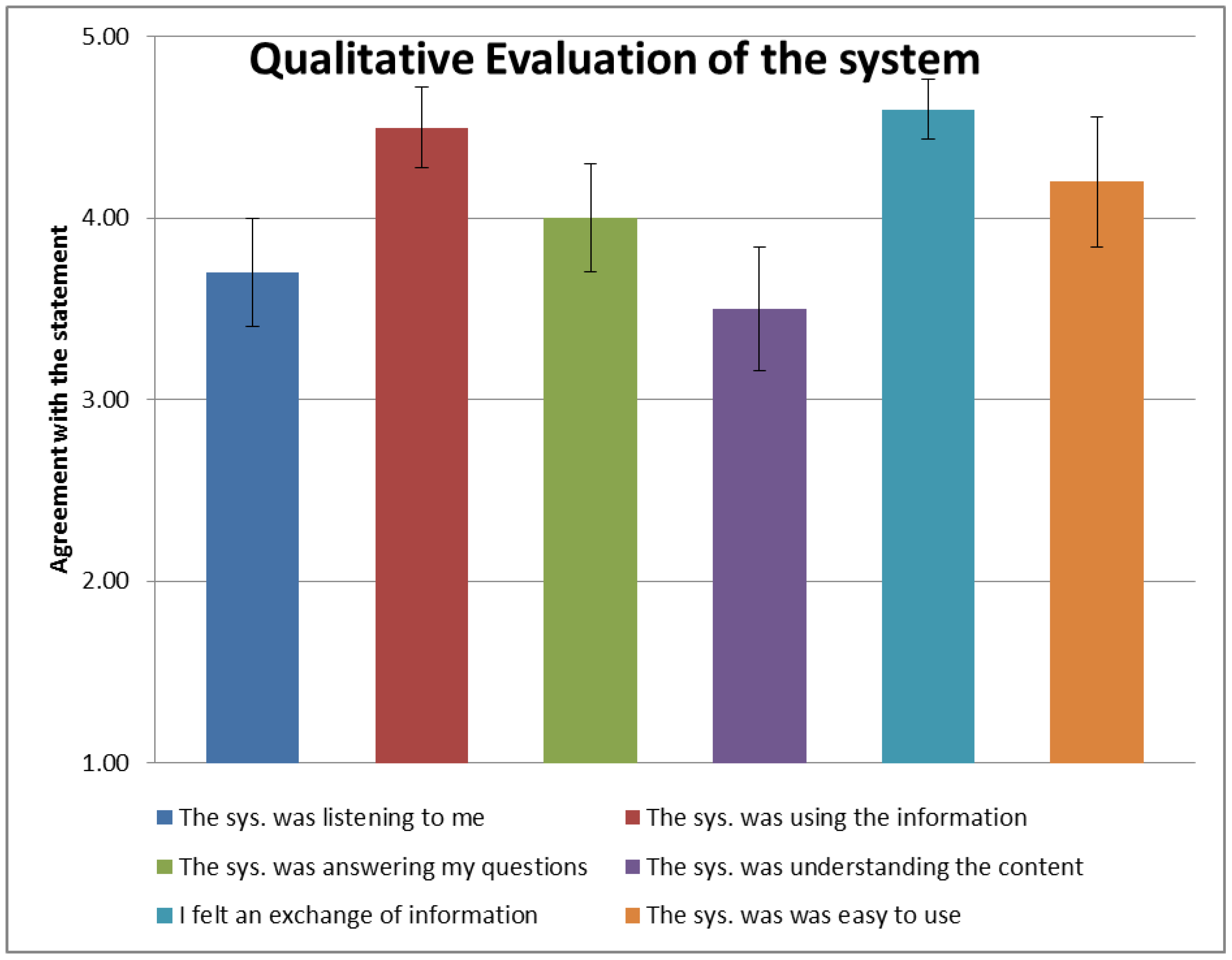 Robotics 04 00169 g008