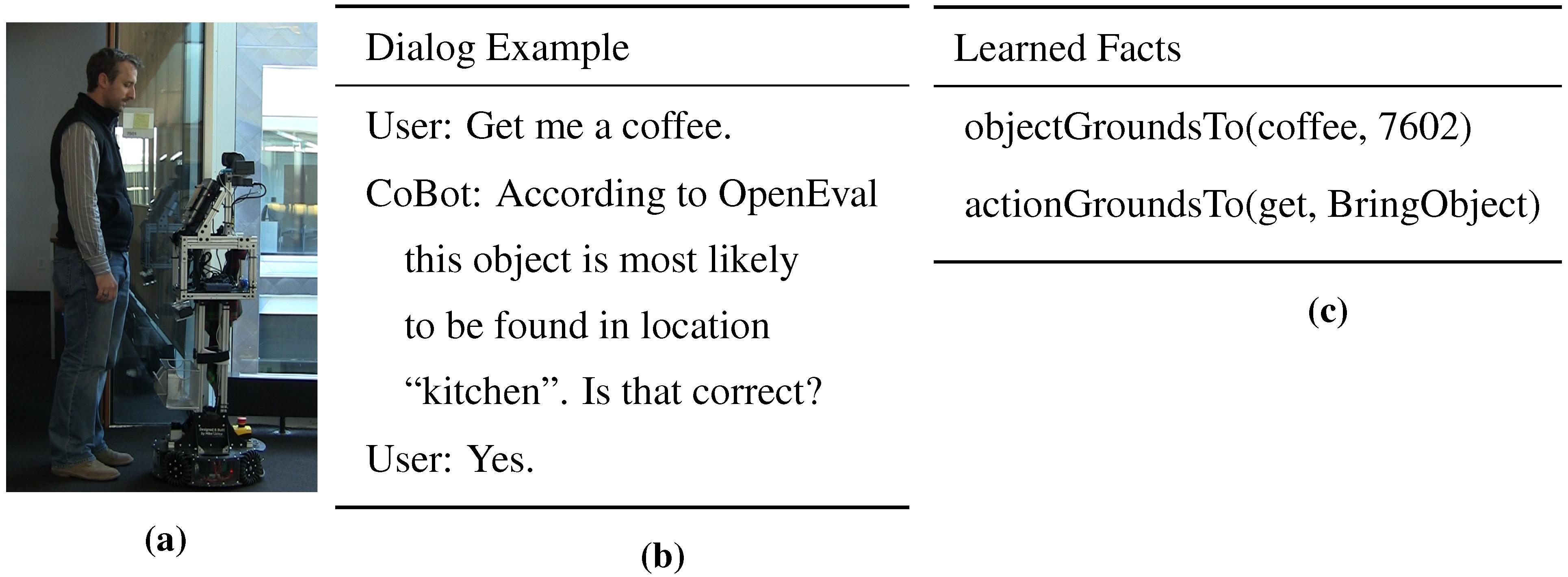 Robotics 04 00223 g001