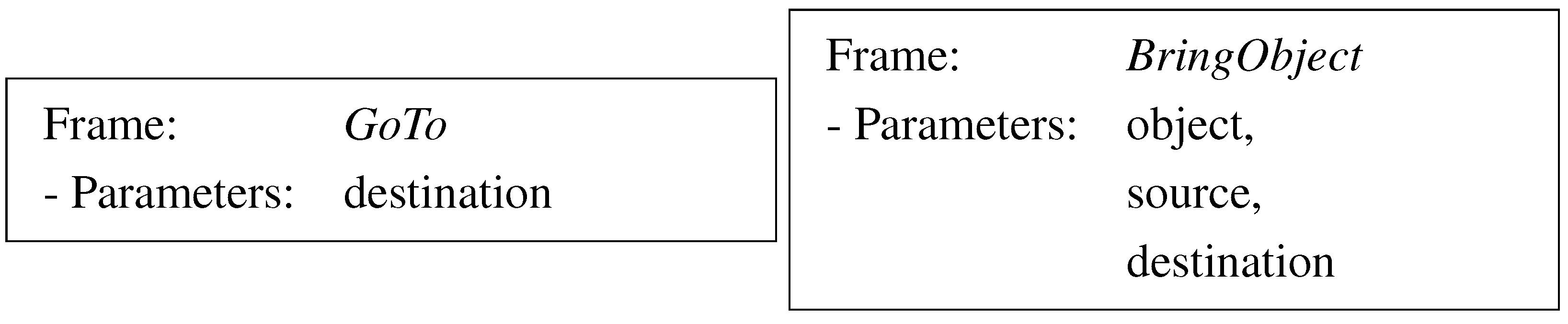 Robotics 04 00223 g004
