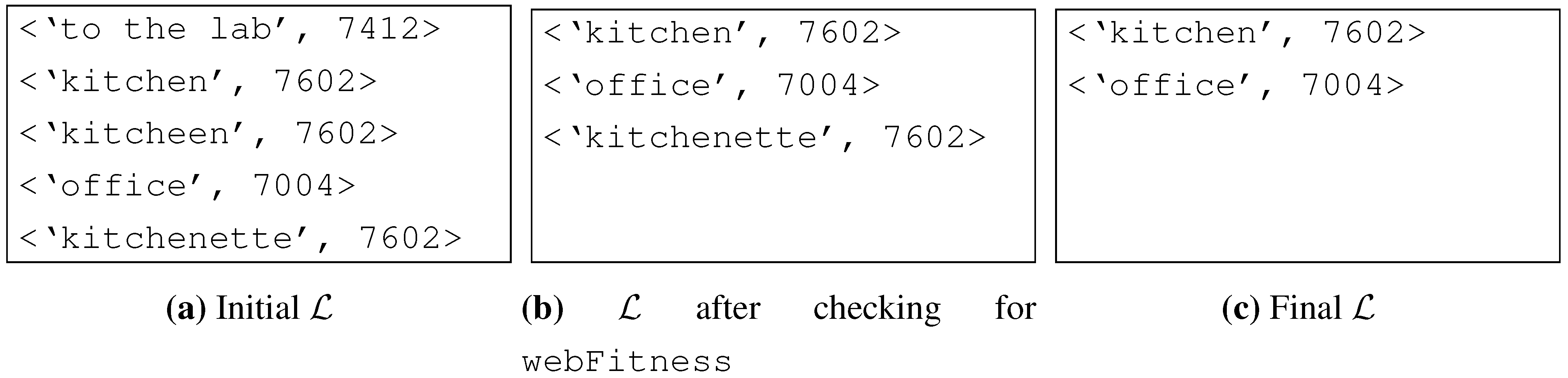 Robotics 04 00223 g009