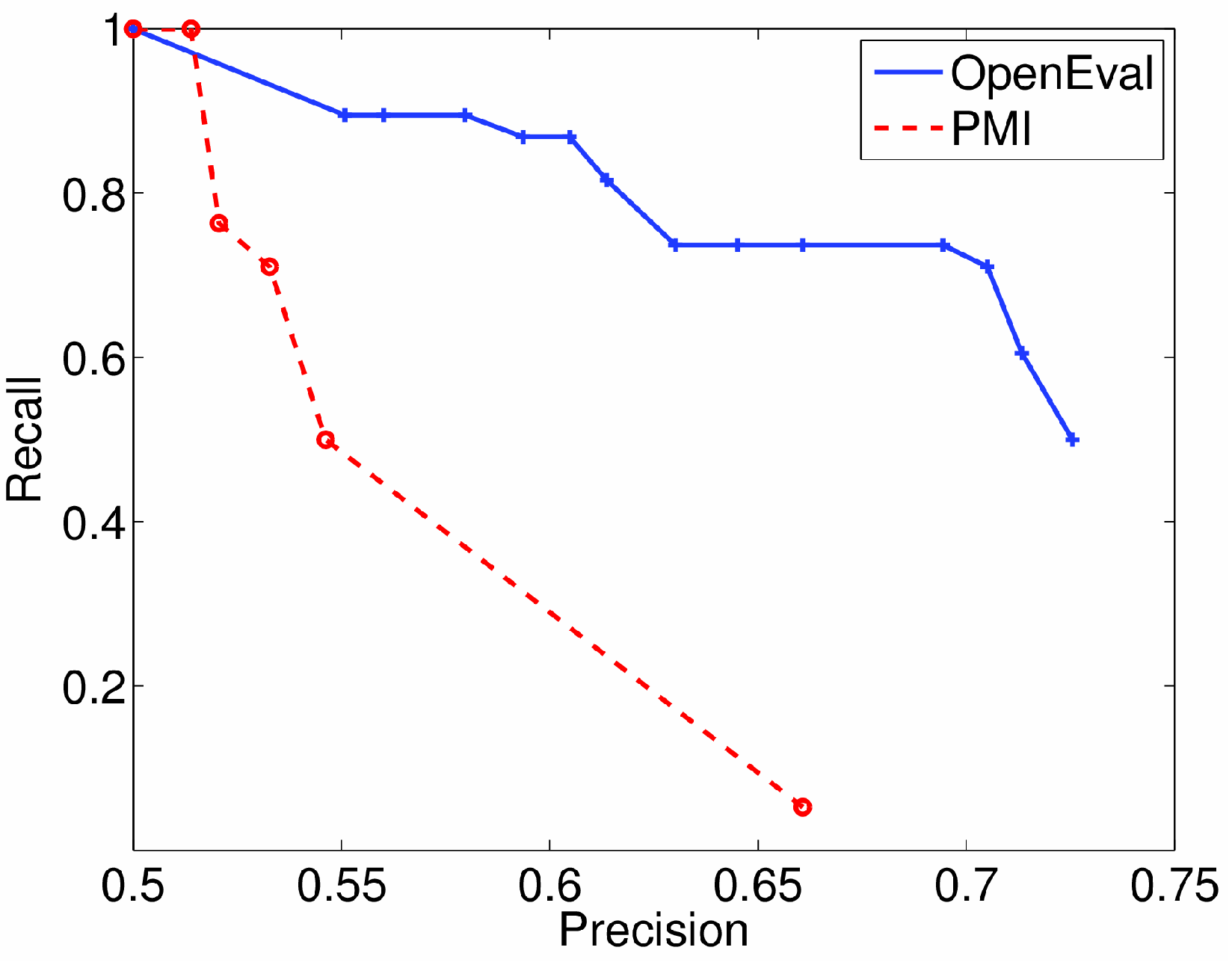 Robotics 04 00223 g011