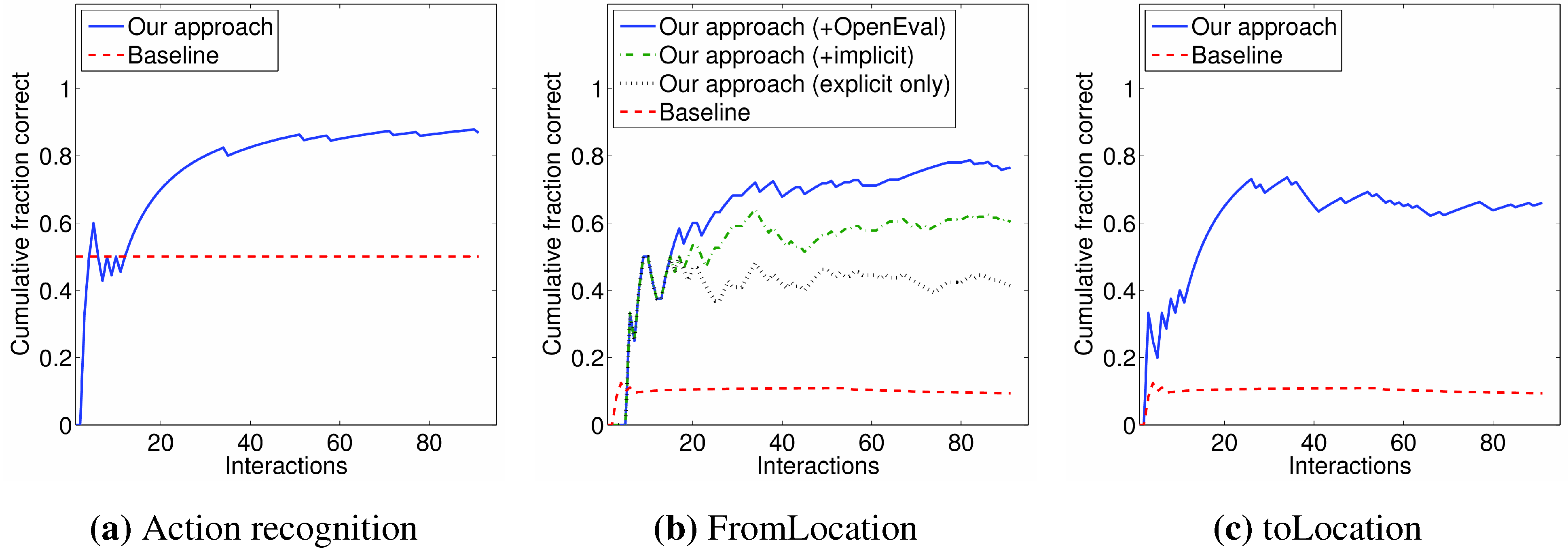 Robotics 04 00223 g012