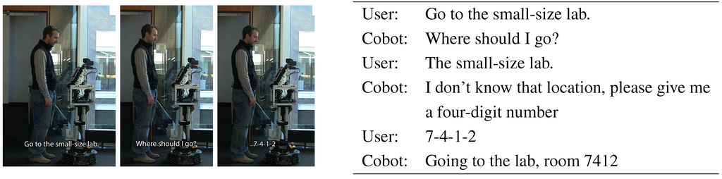 Robotics 04 00223 g013 1024