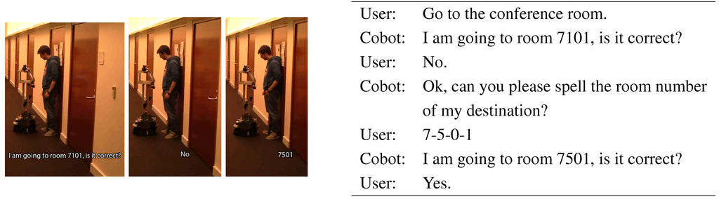 Robotics 04 00223 g014 1024