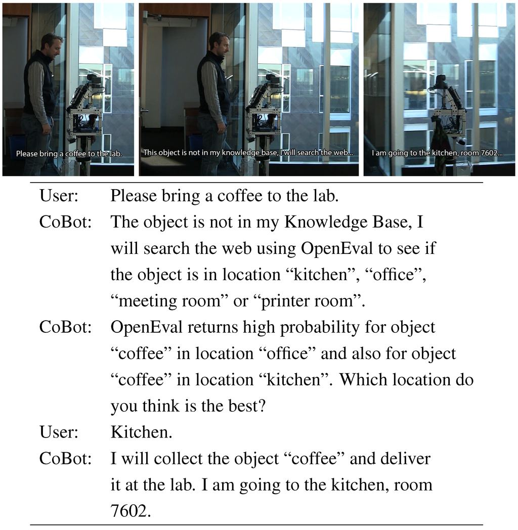 Robotics 04 00223 g015 1024