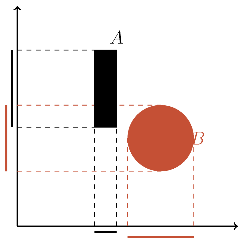 Robotics 04 00253 g004 1024