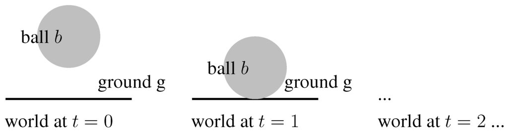 Robotics 04 00253 g007 1024