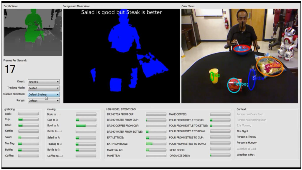 Robotics 04 00284 g007 1024