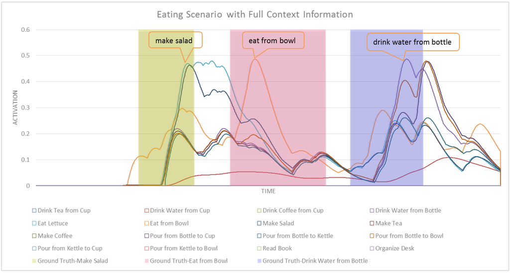 Robotics 04 00284 g008 1024