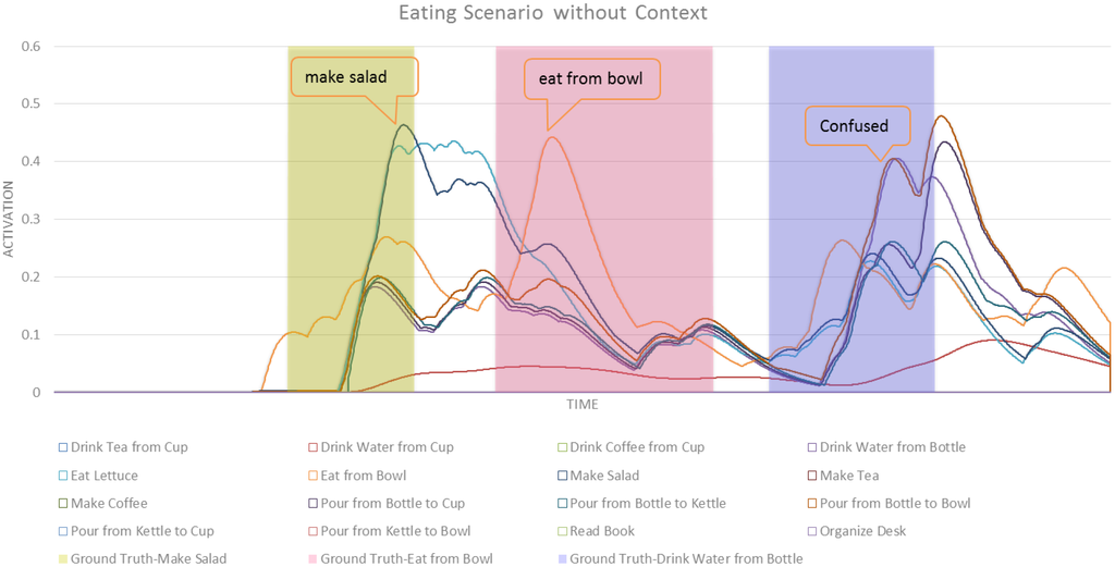 Robotics 04 00284 g009 1024