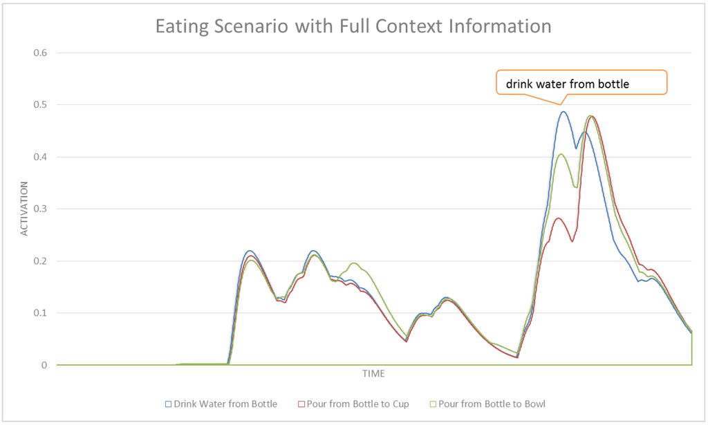 Robotics 04 00284 g010 1024